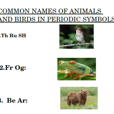 Periodic names of animals and birds - IUPAC 100