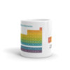 IUPAC Periodic Table Mug - IUPAC Merch Shop